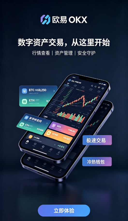 下载欧交易所最新app行情分析与资产管理